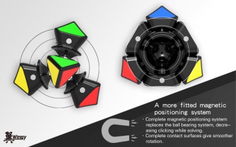 QiYi MoFangGe X-man Wingy Skewb черный